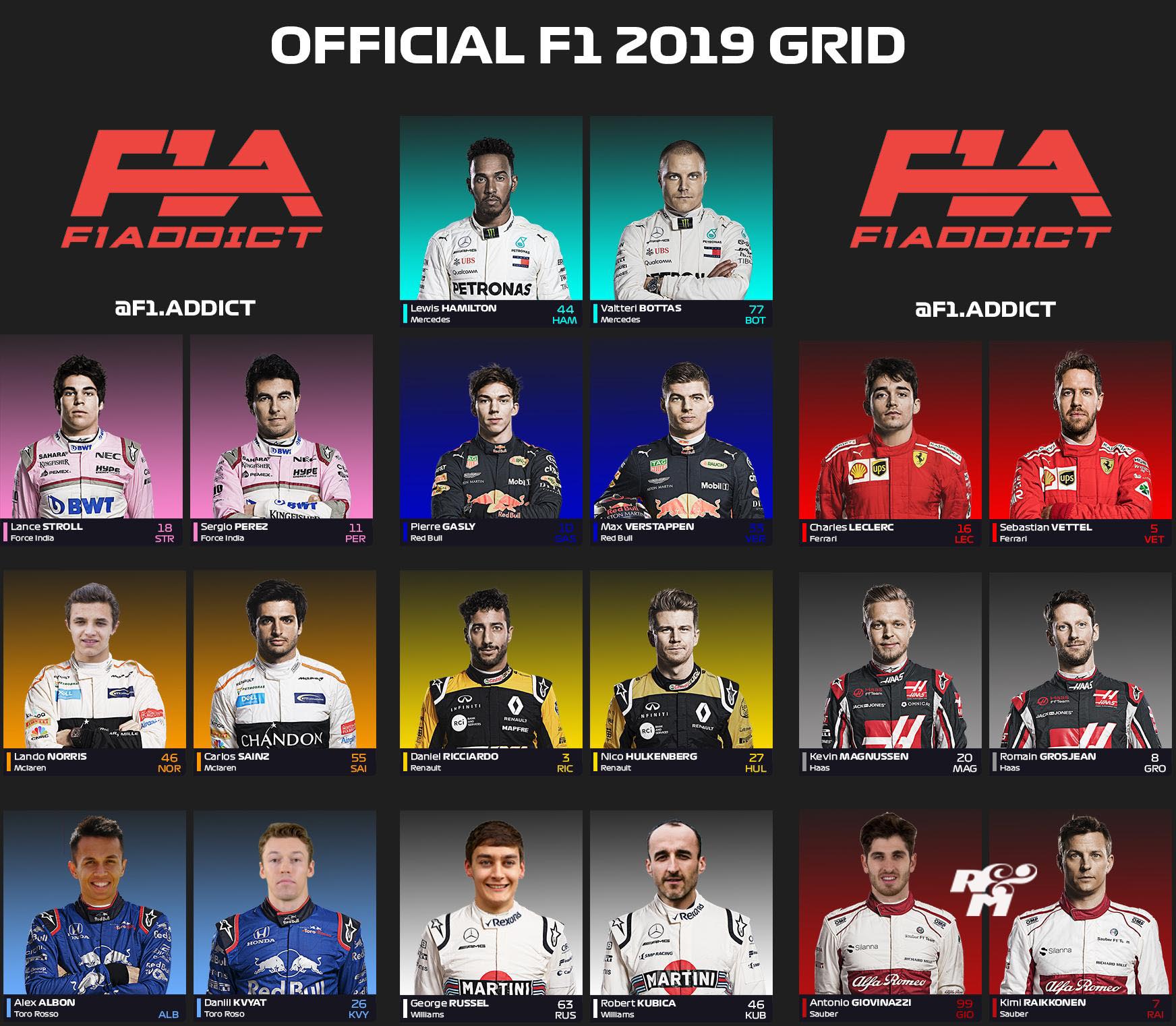 equipes 2019 f1_rodas&motores